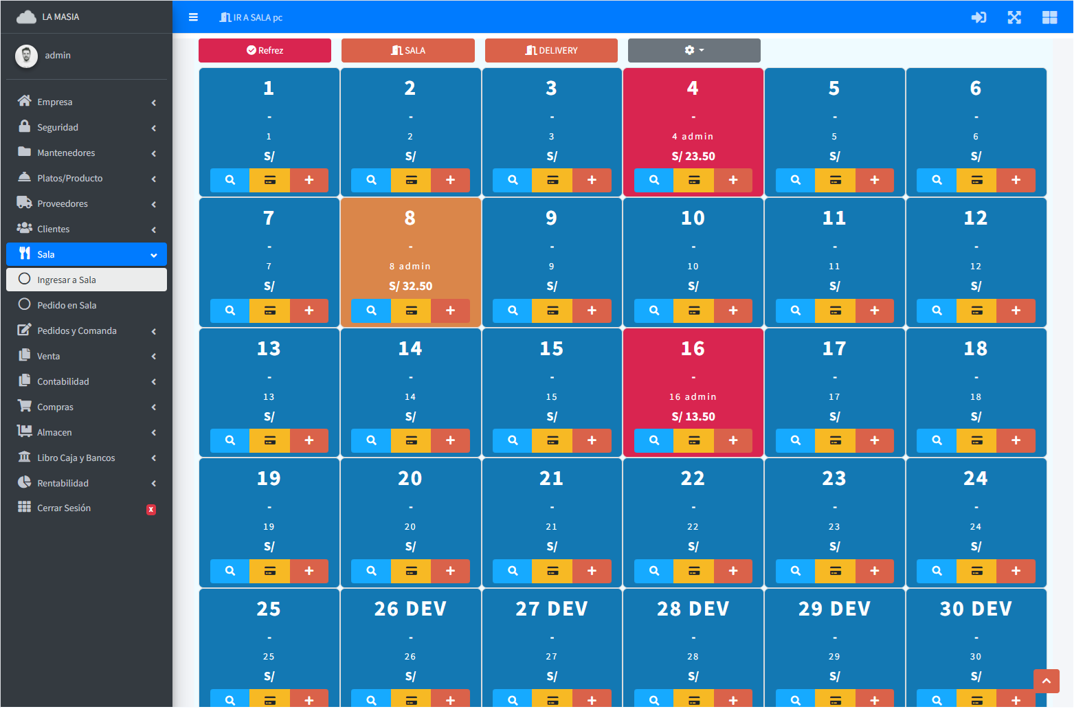 Dashboard Inventario Sysforce