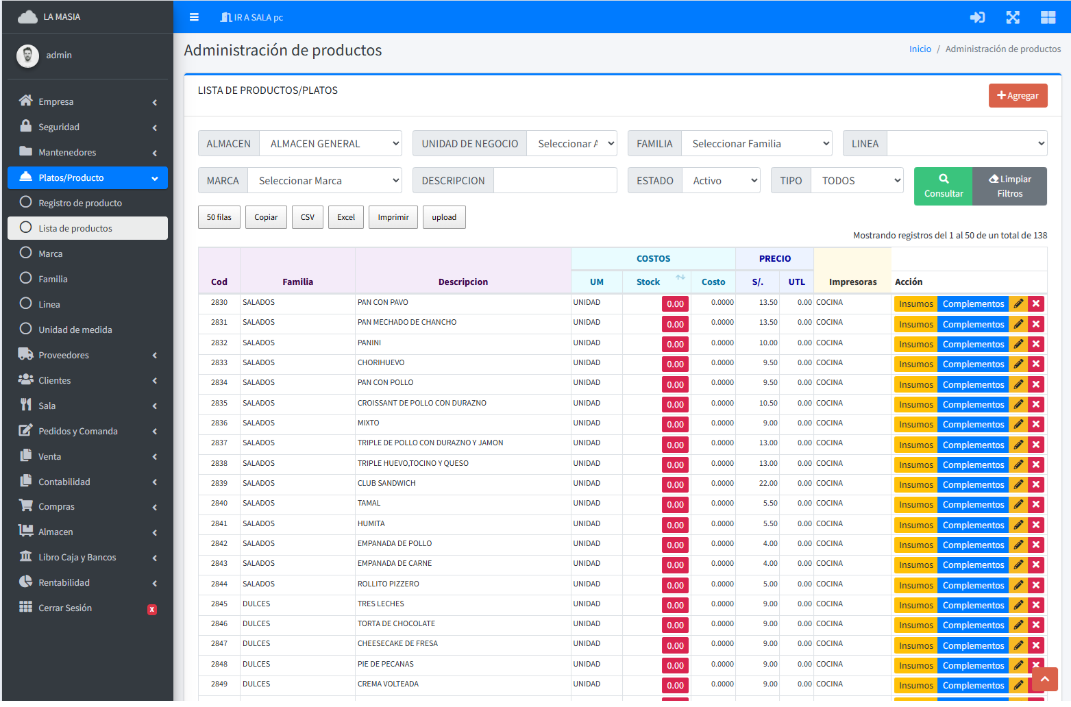 Dashboard Reportes Sysforce